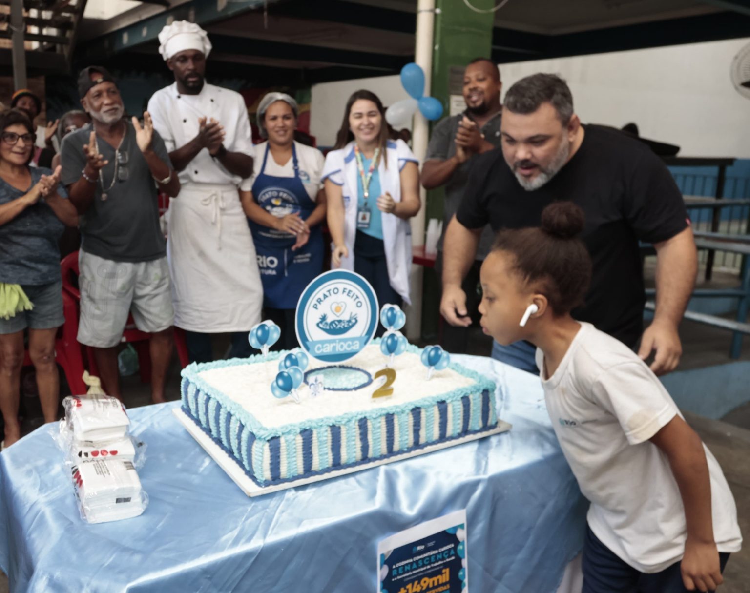 Prato Feito Carioca: 3,7 Milhões de Refeições Distribuídas para Moradores da Cidade